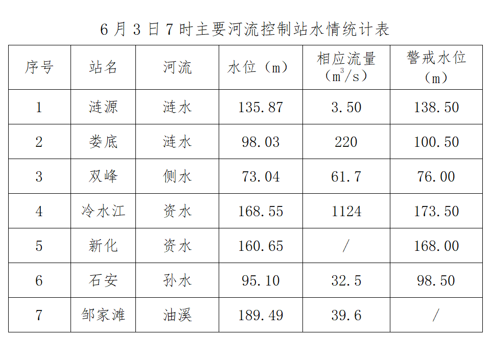 微信截图_20220603192559.png