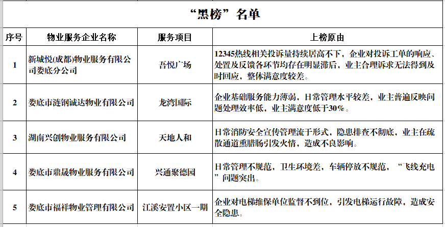 88b7a35e-9eac-4949-8cfd-b7d6bad945e3.png 88b7a35e-9eac-4949-8cfd-b7d6bad945e3.png