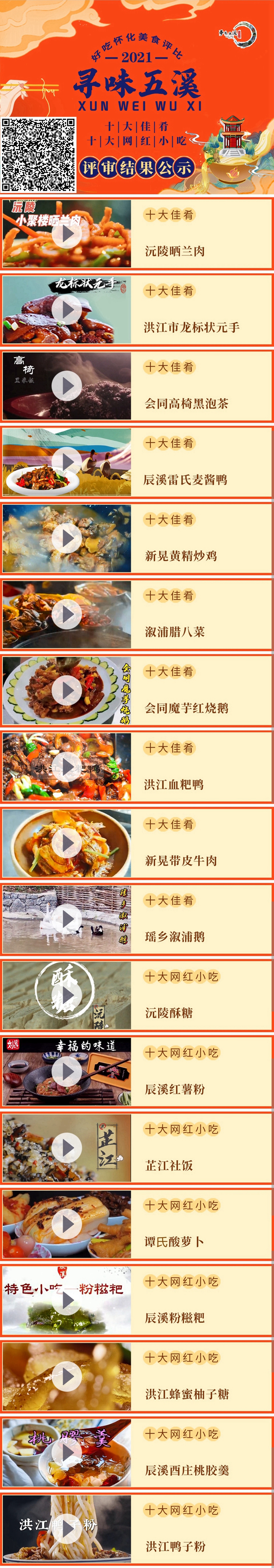 味道杠杠滴！“寻味五溪·好吃怀化”，怀化美食评审结果出炉了